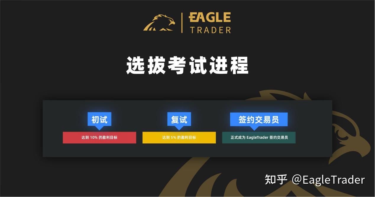 贵金属与黄金